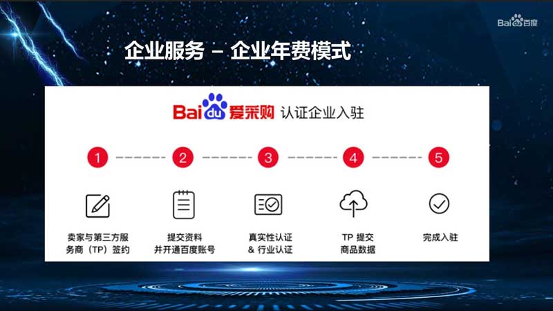 企業互談百度愛采購實力商家有哪些優勢體現？